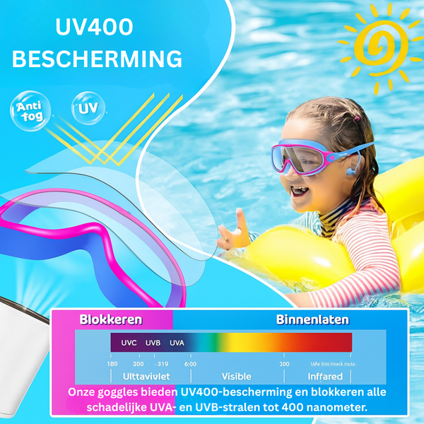 AquaView™