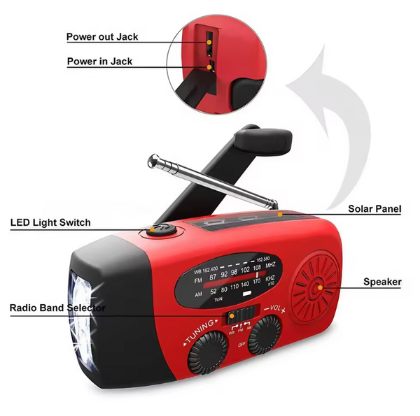 SolarGuard Power Hub