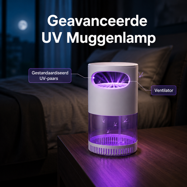 Product placeholder