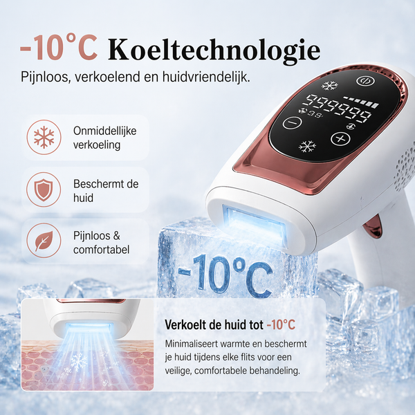 Snel Glad IPL Systeem