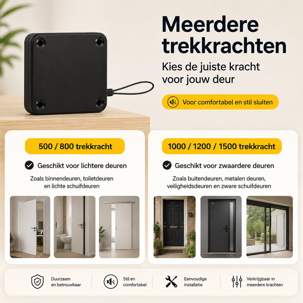 KordStop™ - Automatische deurdranger Zonder Boren