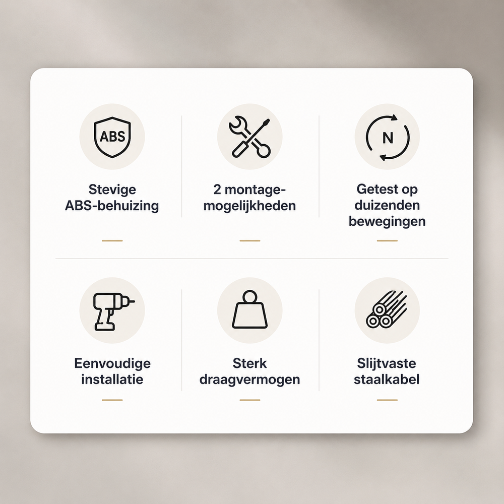KordStop™ - Automatische deurdranger Zonder Boren