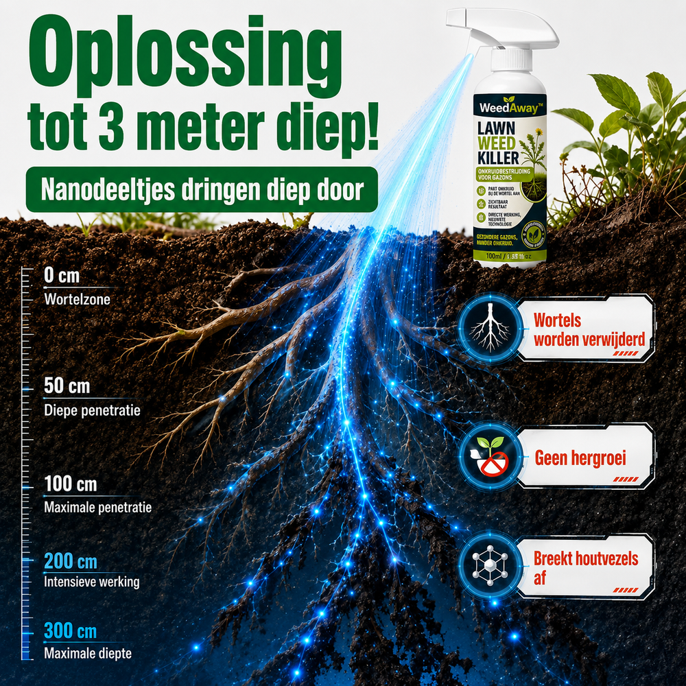 WeedAway™ - Krachtige spray tegen ongewenst onkruid