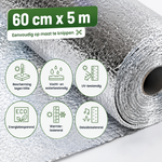ThermoShield™ Reflecterende Isolatiefolie voor Muur & Radiator