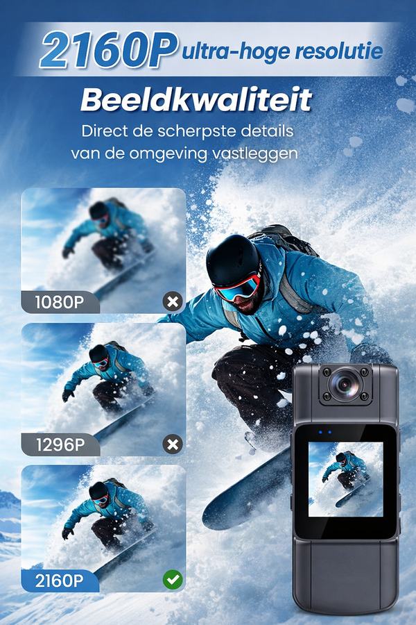 Compact HD Actiecamera