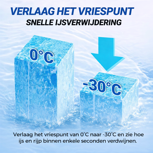 Snelle Ontdooi Spray voor Koelkast Vriezer