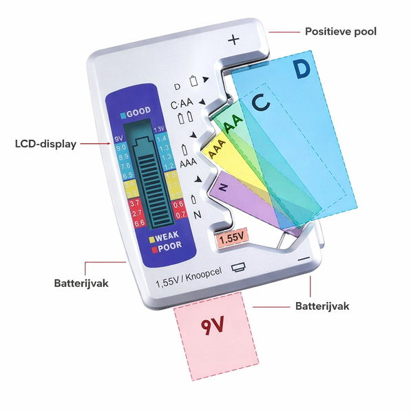 BatteryCheck Universele Tester
