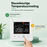 SlimTherm™ - Slimme Thuis Thermostaat