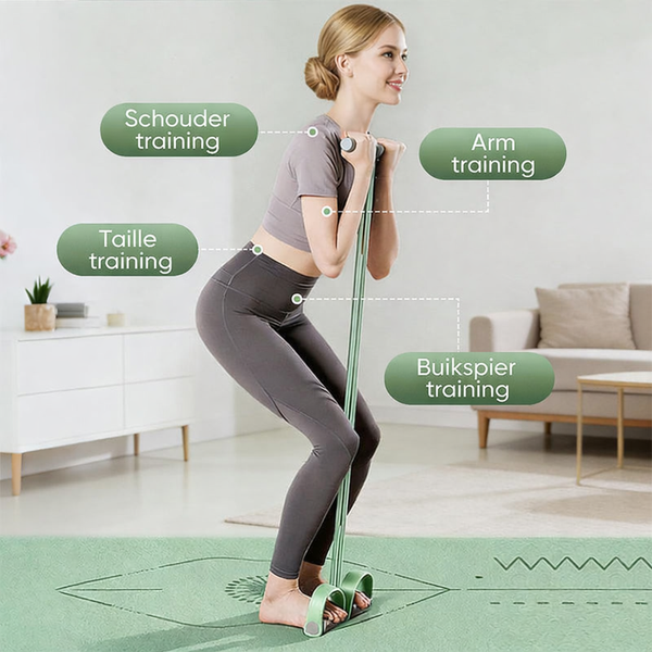PowerFit Weerstandsband Set