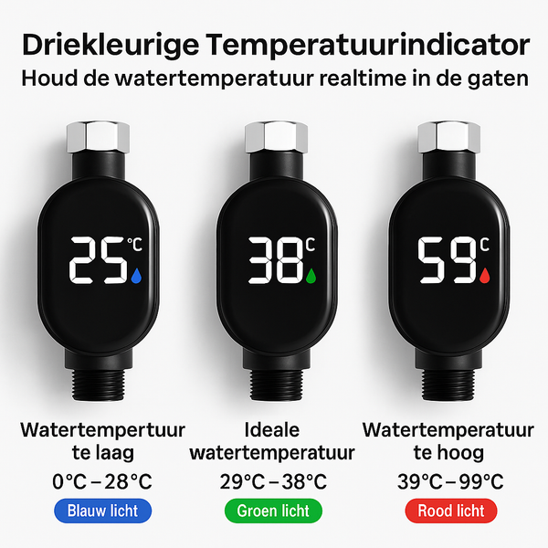 Slimme Douchthermometer