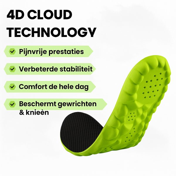 ShockEase™ - Padel Inlegzolen