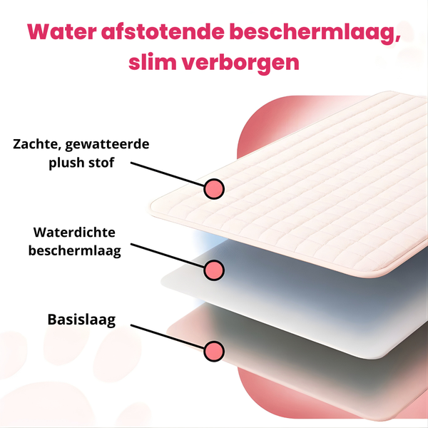 PawCouch Pluche Bankbeschermer