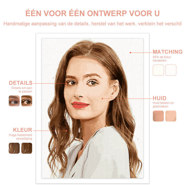 Mijn Uniek Schilderij Op Nummer Set